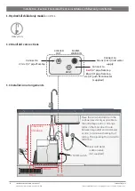 Предварительный просмотр 14 страницы Zip HydroChill HC45T128 Installation Instructions & User Manual