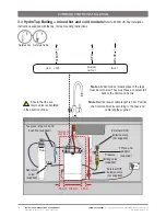 Предварительный просмотр 14 страницы Zip HYDROTAP 2500UK Installation Instructions & User Manual