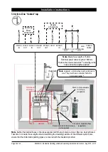 Предварительный просмотр 32 страницы Zip HydroTap G4 Boiling, chilled sparkling... Installation Instructions Manual