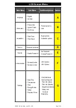 Preview for 7 page of Zip HydroTap G4 Celsius Series User Manual