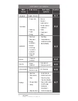 Preview for 16 page of Zip HydroTap G4 Series User Manual