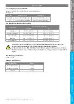 Предварительный просмотр 8 страницы Zip HydroTap G5 BCS Installation Instructions Manual