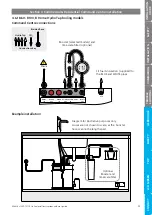 Предварительный просмотр 50 страницы Zip HydroTap G5 BCS Installation Instructions Manual