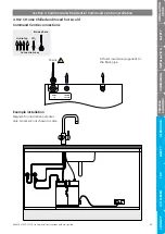 Preview for 63 page of Zip HydroTap G5 BCS Installation Instructions Manual