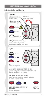 Preview for 9 page of Zip HydroTap G5 Classic Plus User Manual