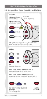 Preview for 9 page of Zip HydroTap G5 H57783Z07AU User Manual