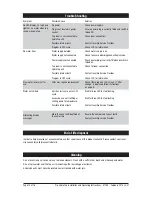 Preview for 12 page of Zip HydroTap series Installation & Operating Instruction