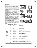 Preview for 14 page of Zip InLine CEX-O Installation, Maintenance And User Instructions