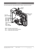 Preview for 9 page of Zip InLine ES3 Installation Instructions & User Manual