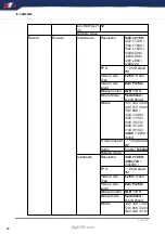 Preview for 12 page of Zip IP-CAM555W Instruction Manual