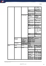 Preview for 13 page of Zip IP-CAM555W Instruction Manual