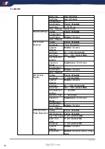 Preview for 16 page of Zip IP-CAM555W Instruction Manual