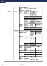 Preview for 14 page of Zip IP-CAM852 Instruction Manual