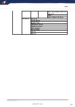 Preview for 15 page of Zip IP-CAM852 Instruction Manual