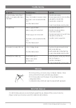 Preview for 11 page of Zip Miniboil BA Installation Instructions & User Manual