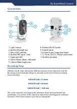 Preview for 3 page of Zip RoomWatch Manual