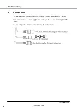 Preview for 4 page of Zip SEE362 Instruction Manual