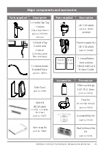 Preview for 5 page of Zip UltraCare BCU40 Installation Instructions Manual