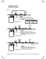 Preview for 12 page of Zip Varipoint II VP103 Installation, Maintenance And User Instructions