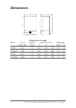 Preview for 4 page of Zip VP103 Instructions Manual