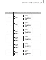 Preview for 26 page of Zip ZIP-B User Manual