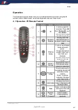 Preview for 33 page of Zip ZIP116 Instruction Manual