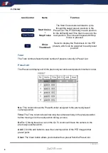 Preview for 10 page of Zip ZULU IP-PTZ650W Instruction Manual