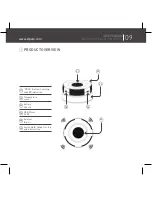 Preview for 9 page of Zipato ZXT-120 User Manual