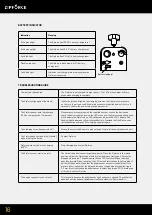 Preview for 36 page of Zipforce ONE User Manual