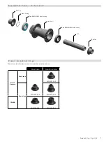 Предварительный просмотр 7 страницы Zipp ZR1 Service Manual