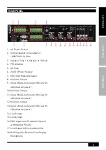 Предварительный просмотр 5 страницы Zipp ZZONE350PA User Manual