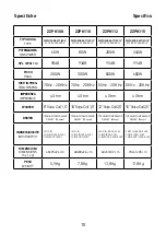 Preview for 10 page of Zipp ZZPK108 User Manual