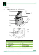 Preview for 7 page of ZIPPER MASCHINEN 9120039231846 Operation Manual