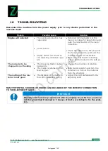 Preview for 31 page of ZIPPER MASCHINEN 9120039231846 Operation Manual