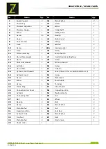 Preview for 22 page of ZIPPER MASCHINEN 9120039232935 User Manual