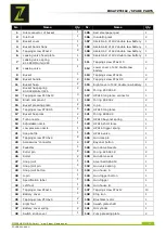 Preview for 28 page of ZIPPER MASCHINEN 9120039233000 User Manual