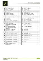 Preview for 30 page of ZIPPER MASCHINEN 9120039233000 User Manual