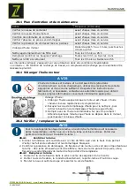 Preview for 47 page of ZIPPER MASCHINEN 9120039233154 User Manual