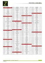 Preview for 37 page of ZIPPER MASCHINEN 9120039233222 User Manual