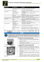 Предварительный просмотр 93 страницы ZIPPER MASCHINEN 9120039233529 User Manual