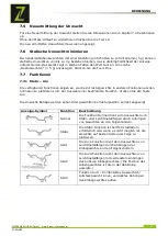 Preview for 19 page of ZIPPER MASCHINEN 9120039239118 User Manual