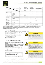 Предварительный просмотр 60 страницы ZIPPER MASCHINEN 912003923912 5 User Manual