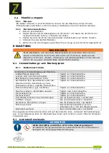 Preview for 14 page of ZIPPER MASCHINEN ZI-BG100Y User Manual