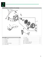 Предварительный просмотр 23 страницы ZIPPER MASCHINEN ZI-BR160Y Operation Manual