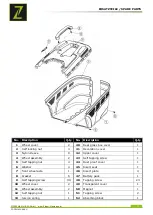 Preview for 32 page of ZIPPER MASCHINEN ZI-CRM40V-AKKU User Manual