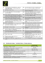 Preview for 7 page of ZIPPER MASCHINEN ZI-KGS255DS User Manual