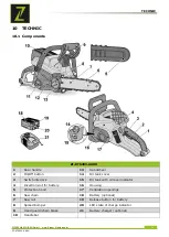 Preview for 21 page of ZIPPER MASCHINEN ZI-KTS40V-AKKU User Manual