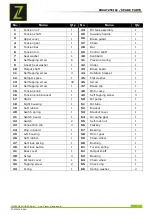 Preview for 37 page of ZIPPER MASCHINEN ZI-KTS40V-AKKU User Manual