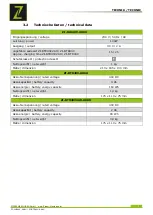 Preview for 5 page of ZIPPER MASCHINEN ZI-LGR40V-AKKU User Manual