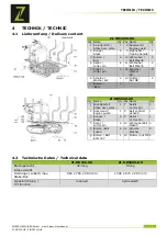 Preview for 4 page of ZIPPER MASCHINEN ZI-MD300-HR User Manual